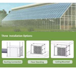REACT DH-506C 506 pints/240L/63 Gallons Industrial Greenhouse Grow Room Dehumidifier