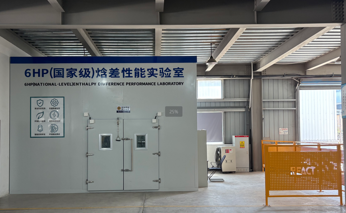REACT has established a new 6HP (National Level) Enthalpy Difference Performance Laboratory this month！