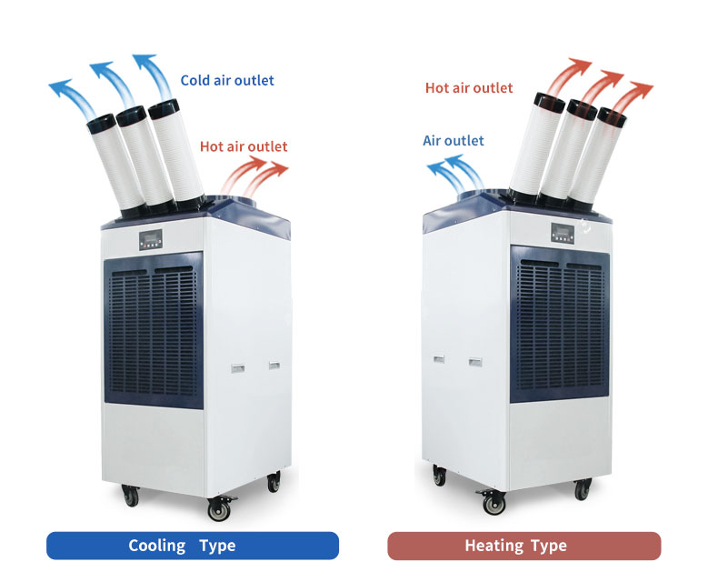 Portable Heat And Cool Air Conditioner
