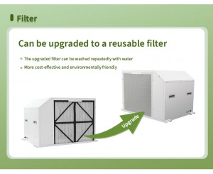 500Pints Industrial Greenhouse Dehumidifier DH-506B