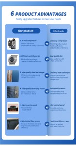 PEM-10S Grain Storage Dehumidifier 240L/D industrial factory dehumidifier